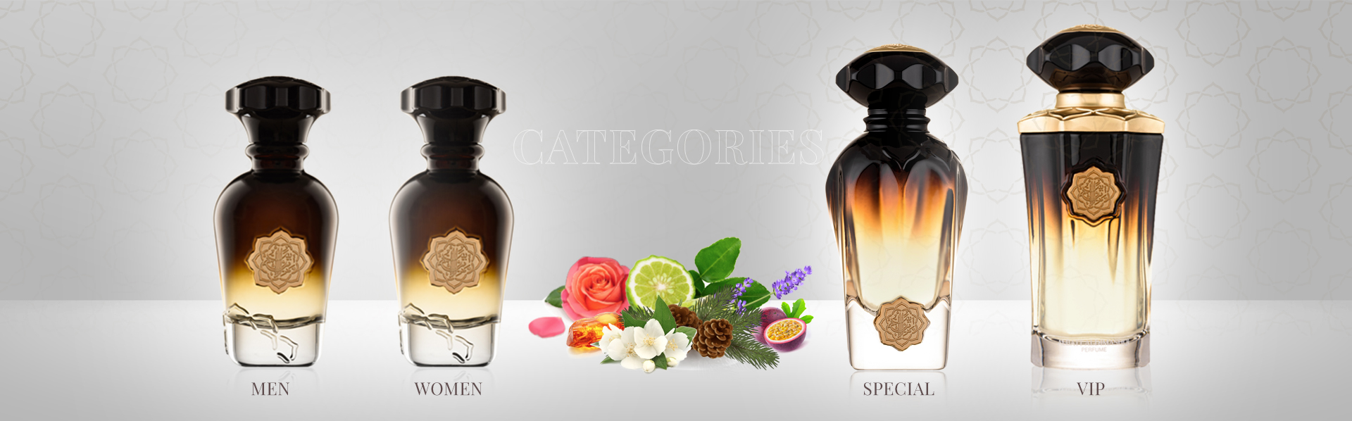 What are the Categories in our Perfume Offerings?